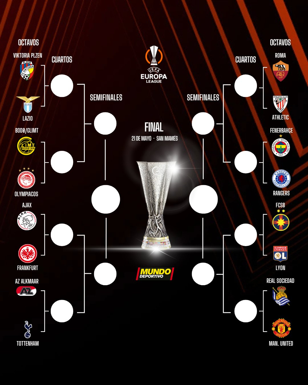 西甲球队在欧洲小组赛中保持领先位置 西甲球队在欧洲小组赛中保持领先位置