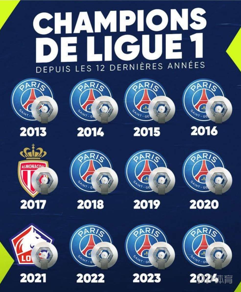 关于圣埃蒂安主场力克波尔多,取得宝贵三分的信息 关于圣埃蒂安主场力克波尔多,取得宝贵三分的信息