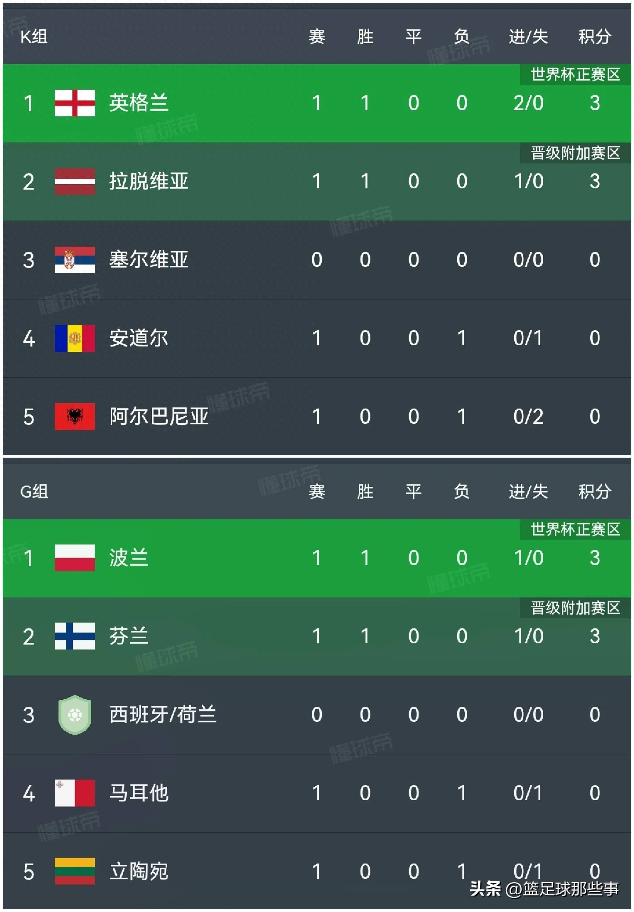 比分逆转震惊球迷,球队成功晋级 比分逆转震惊球迷,球队成功晋级