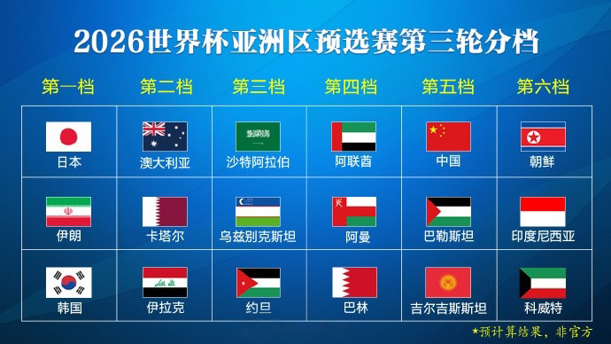 爱游戏体育地址-国足成功晋级国际比赛四强，实力有目共睹