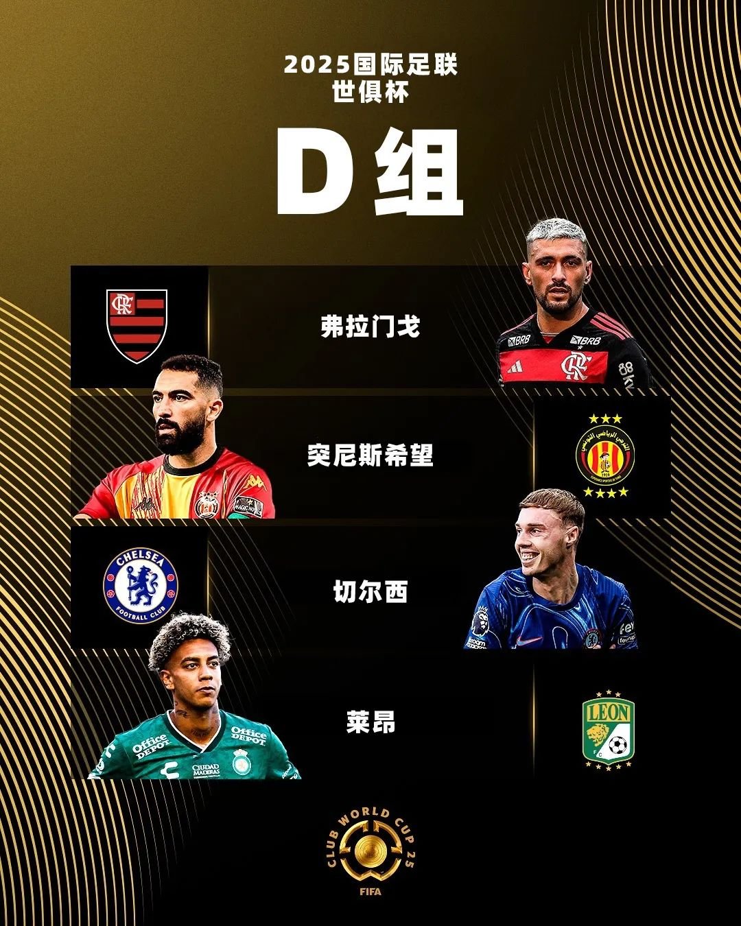 关于蒙特雷阵容齐整,劲旅全力以赴世俱杯争冠的信息 关于蒙特雷阵容齐整,劲旅全力以赴世俱杯争冠的信息