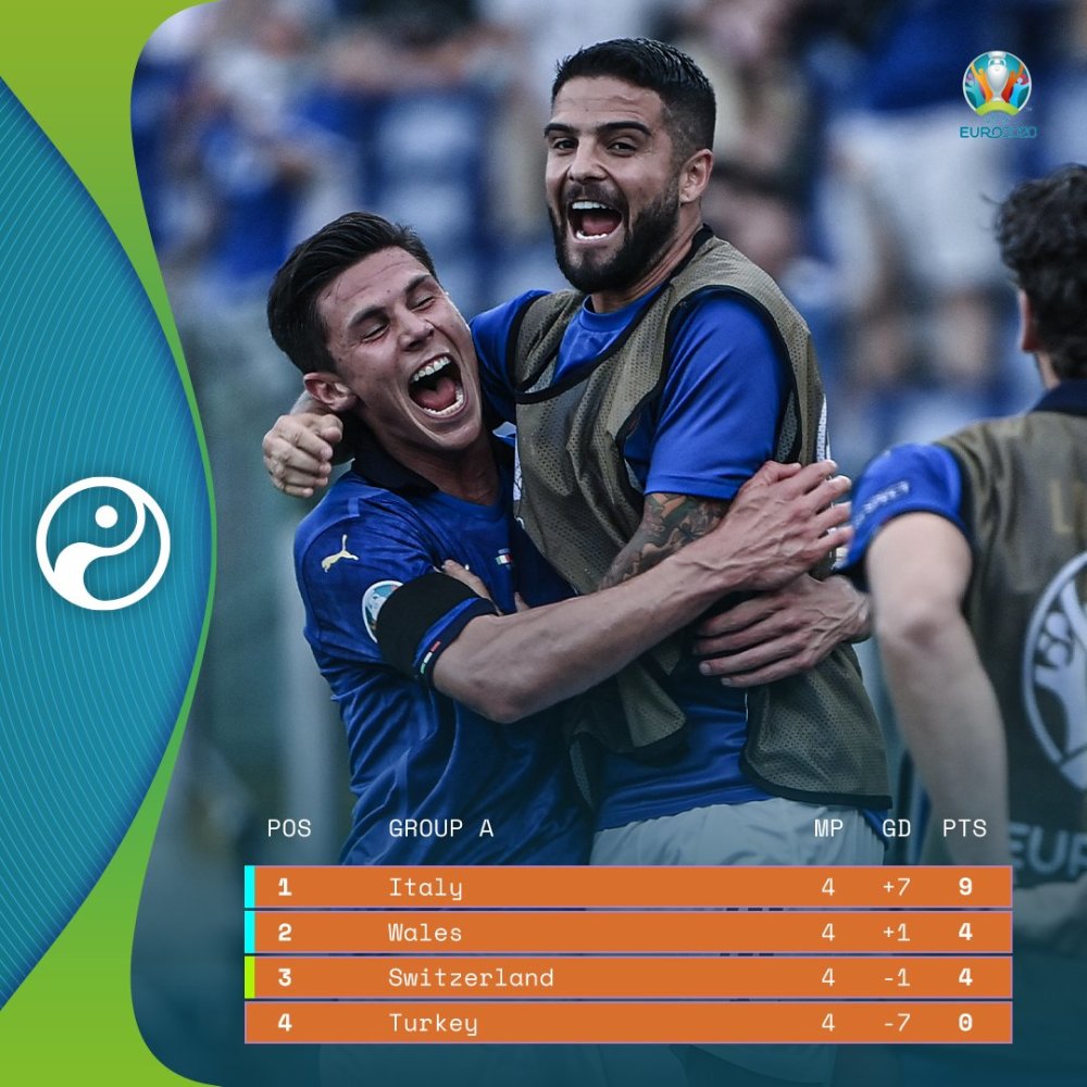 法国名将破门得分,带队轻松晋级欧洲杯四强的简单介绍 法国名将破门得分,带队轻松晋级欧洲杯四强的简单介绍