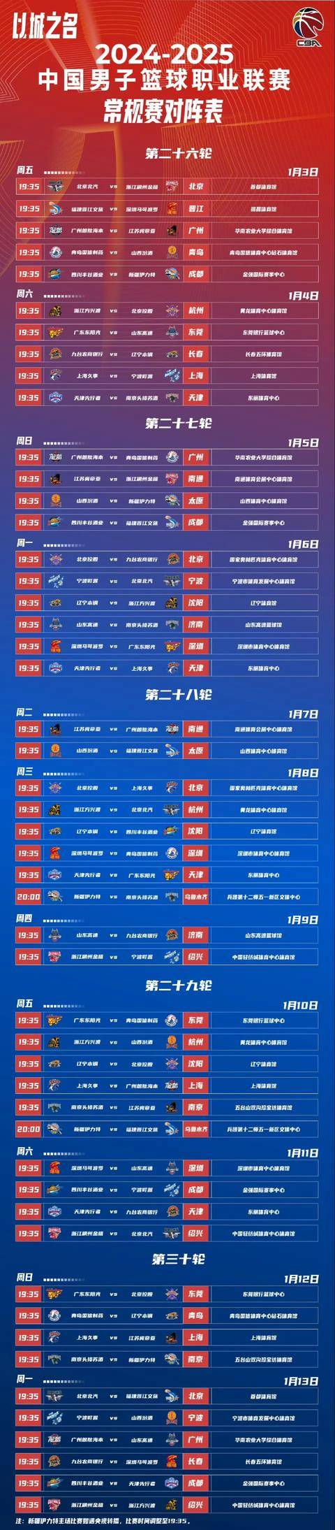 2023-24赛季CBA联赛正式拉开帷幕,精彩赛程一览的简单介绍 2023-24赛季CBA联赛正式拉开帷幕,精彩赛程一览的简单介绍