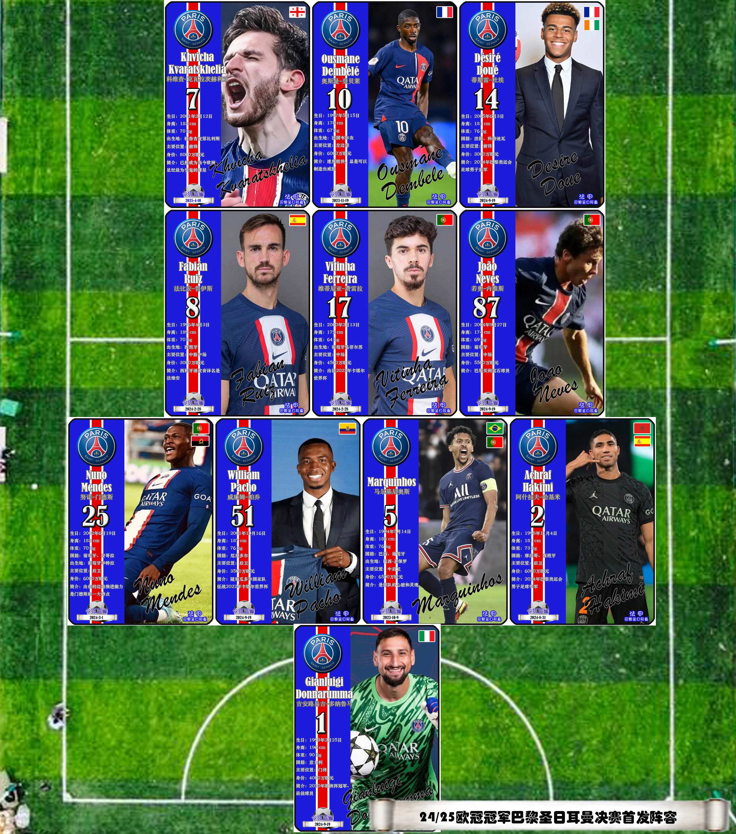 关于巴黎圣日耳曼队长赞新援实力强大，预计将大放异彩的信息