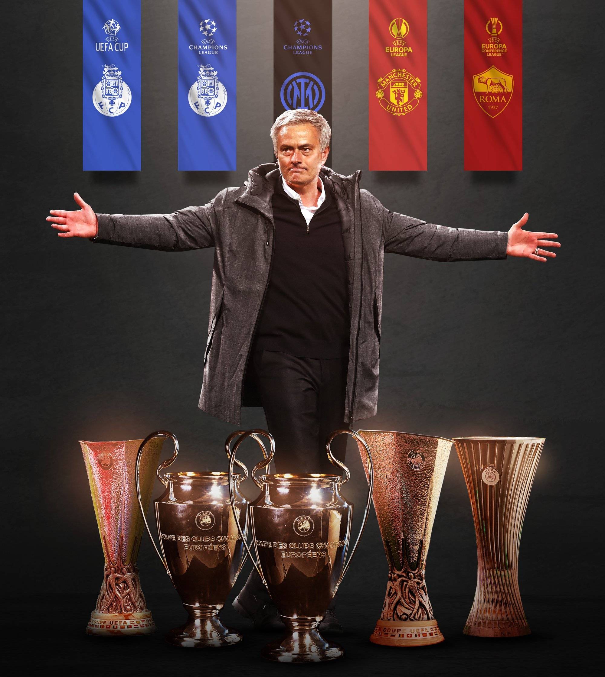 波尔图球员发誓全力以赴战胜强敌曼城的简单介绍 波尔图球员发誓全力以赴战胜强敌曼城的简单介绍