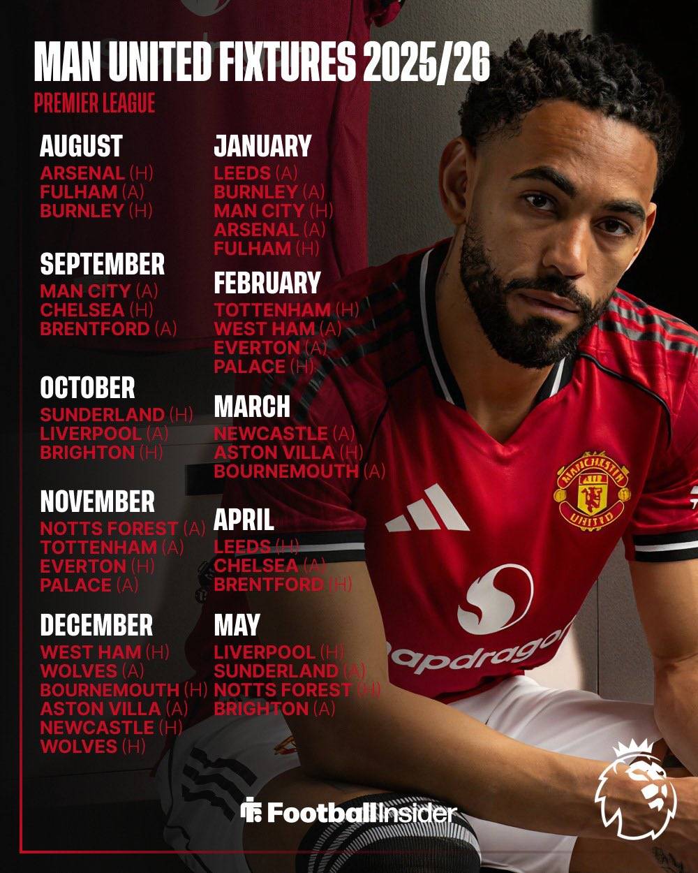 曼联赛程艰巨,球员状态恢复加快备战欧冠 曼联赛程艰巨,球员状态恢复加快备战欧冠